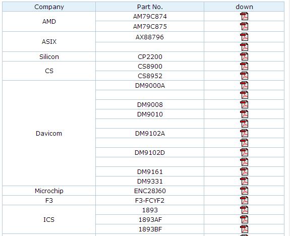 Application Circuit