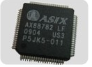 ​AX88613