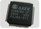 AX88772C