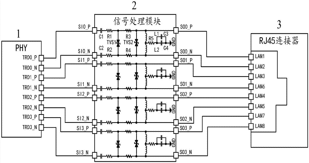 电子设备中天线的功效