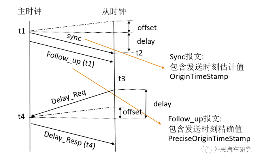 6d213e1a-eb8f-11ec-ba43-dac502259ad0.png